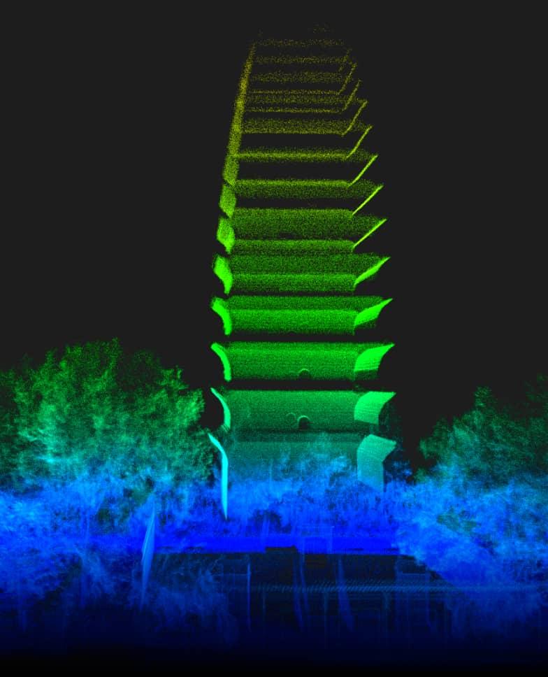 Сохранение наследия