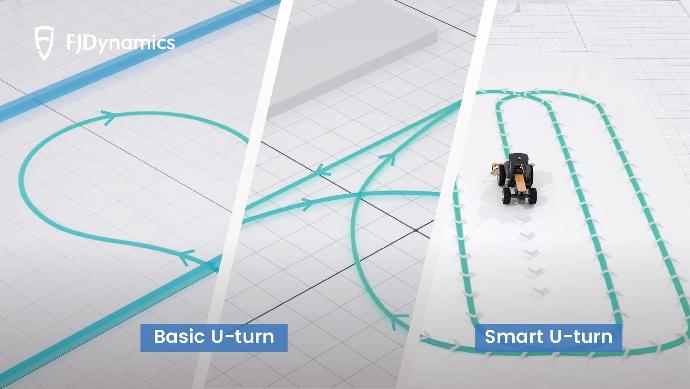 Smart U-Turn vs. Basic U-Turn: Which is Right for Your Auto Steer System?