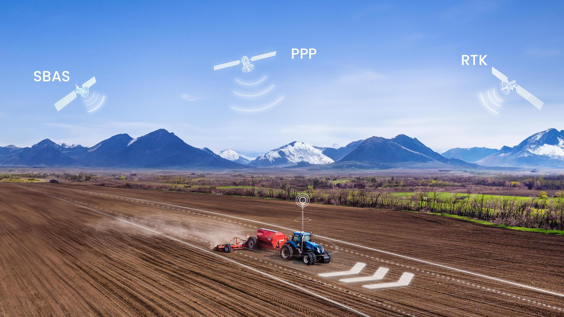 GPS Guidance System for Farm Tractors