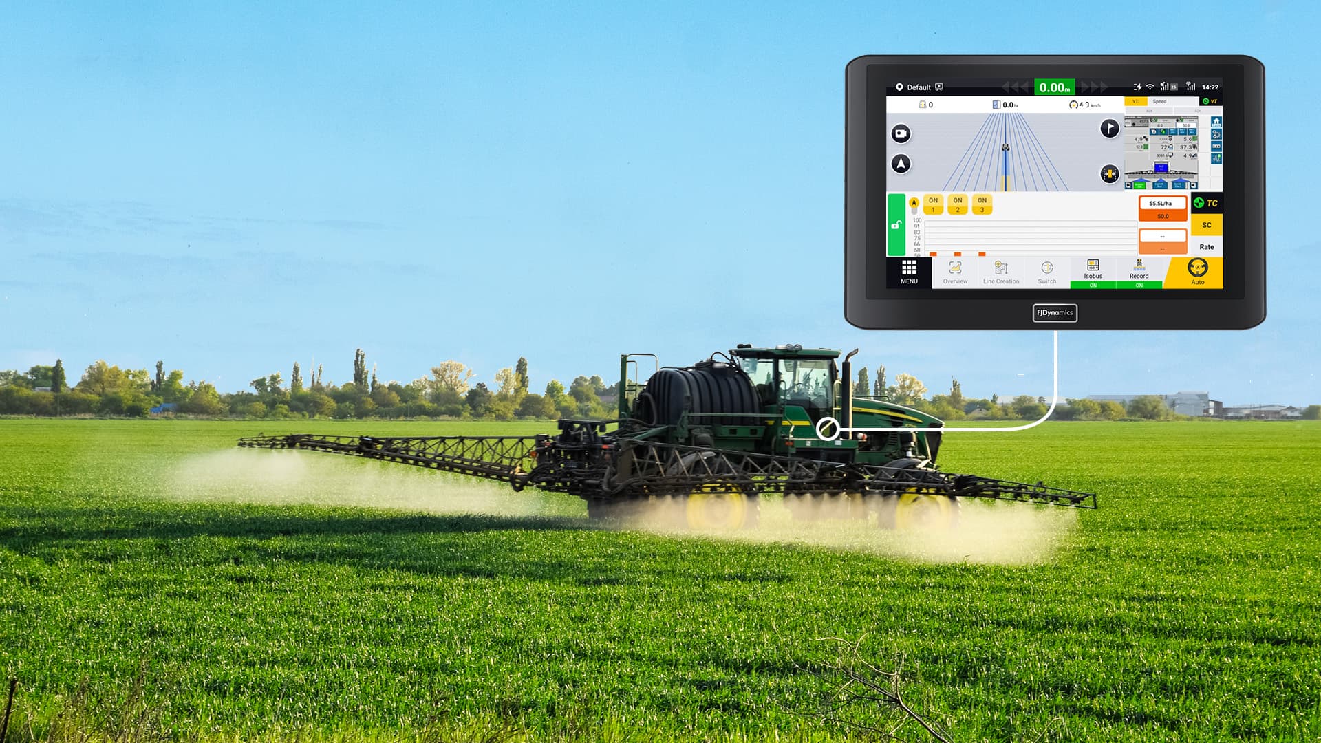 Task Controller (TC)